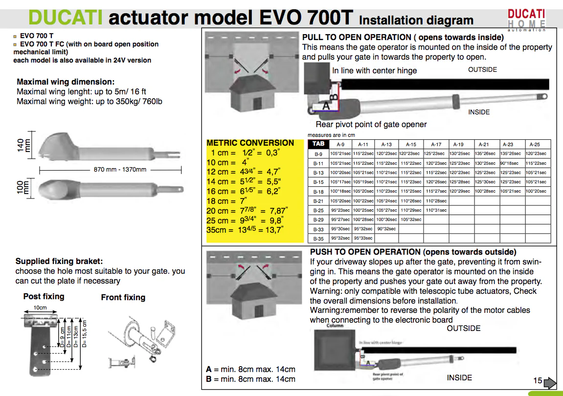 EVO 748 T MONO - Image 4