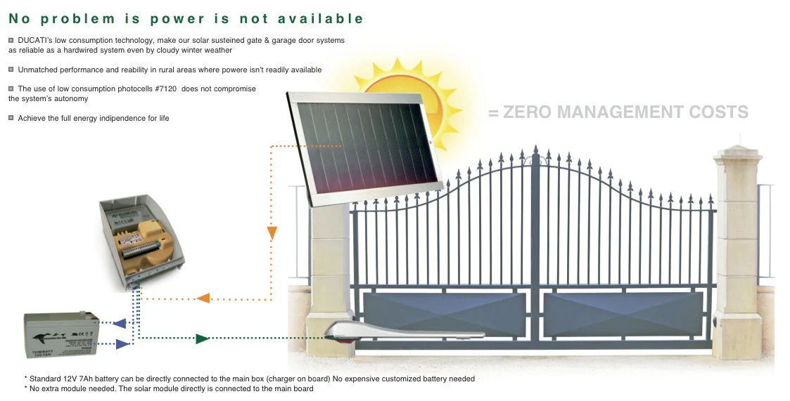 HC812-400 SOLAR MONO - Image 16