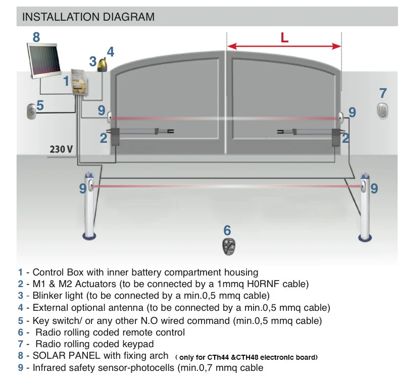 HC812-500 PRO - Image 18