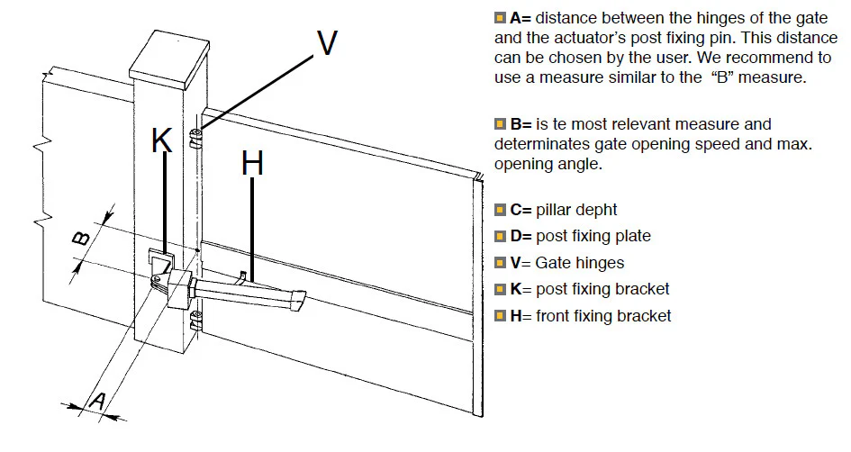 HC812-500 PRO - Image 19