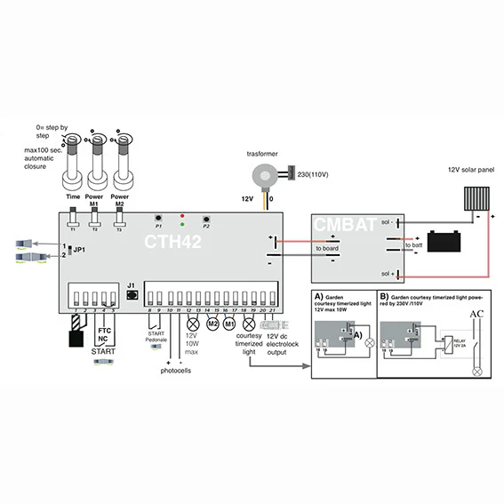 KONTROL 7855 - Image 7