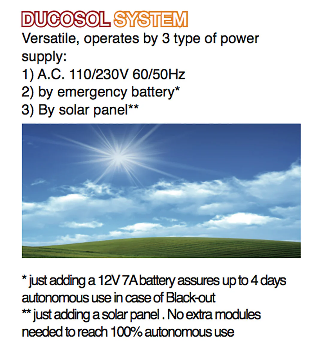 KONTROL 9048 2.0 (24V) - Image 4