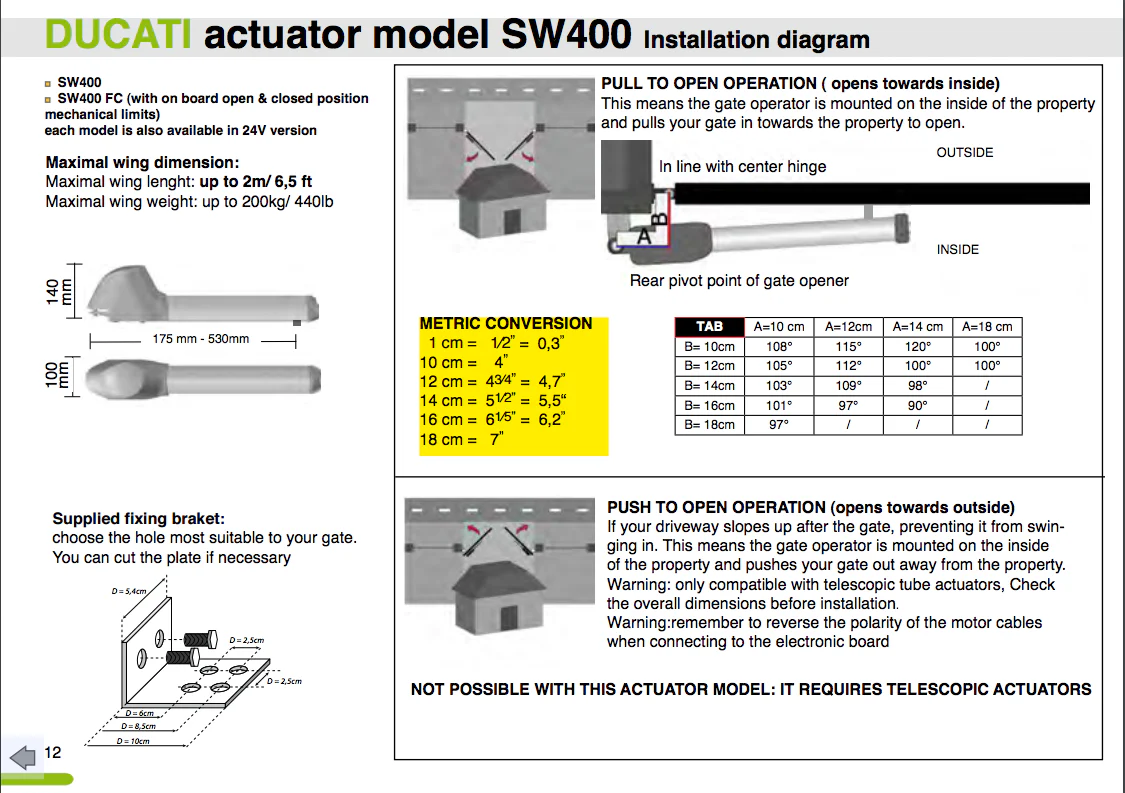 SW3000 MONO - Image 16