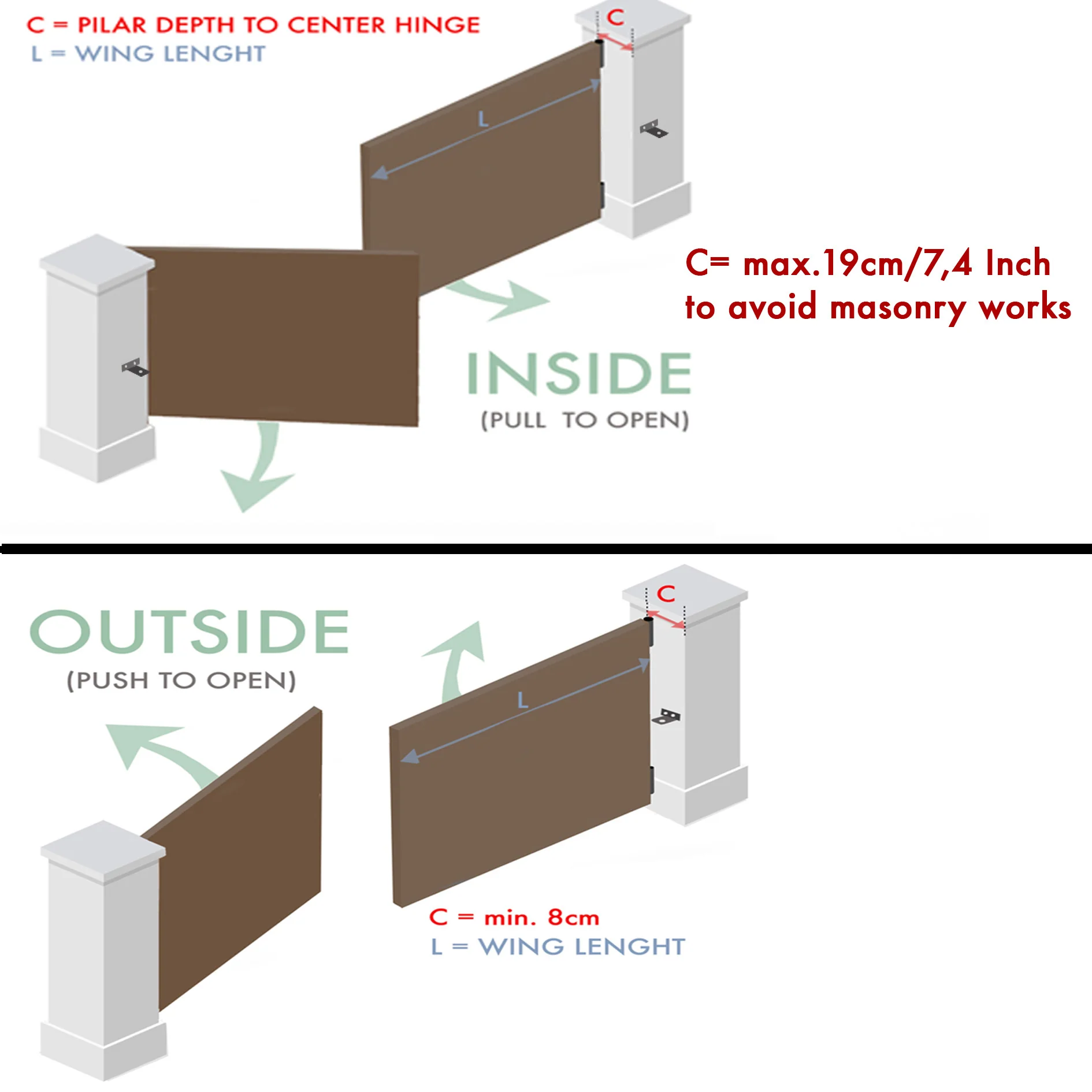 SW7000T SOLAR - Image 17